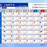 関東　明日10日にも梅雨入りへ　日ごとに蒸し暑さ増す　夜は寝苦しく　2週間天気