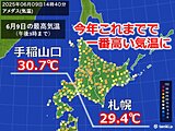道内は5月16日以来の真夏日　札幌では食中毒警報も発令　明日10日も暑さに注意