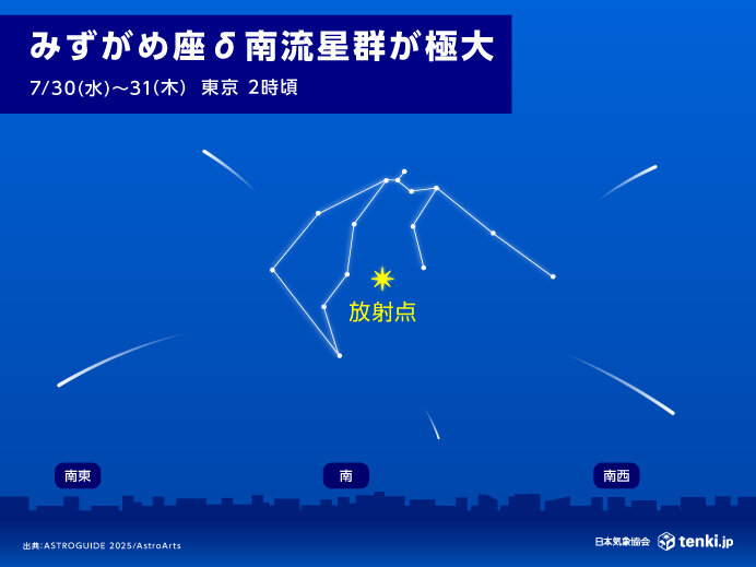 画像E