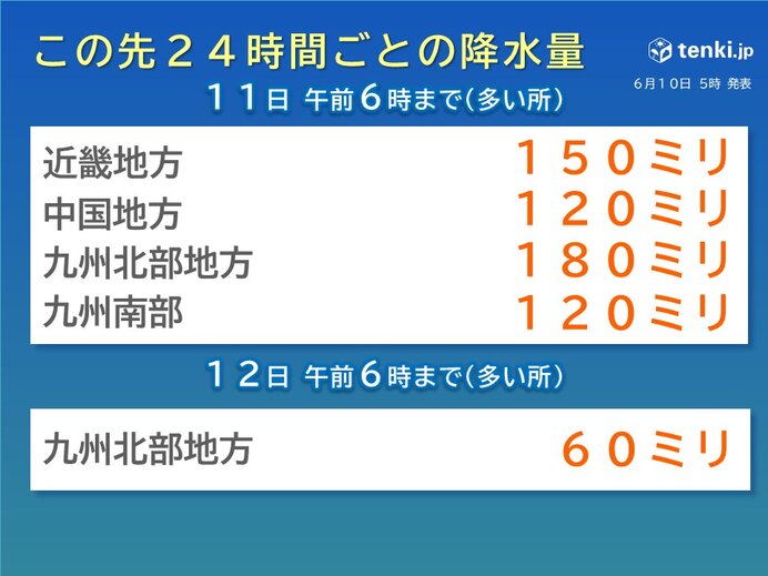 画像C
