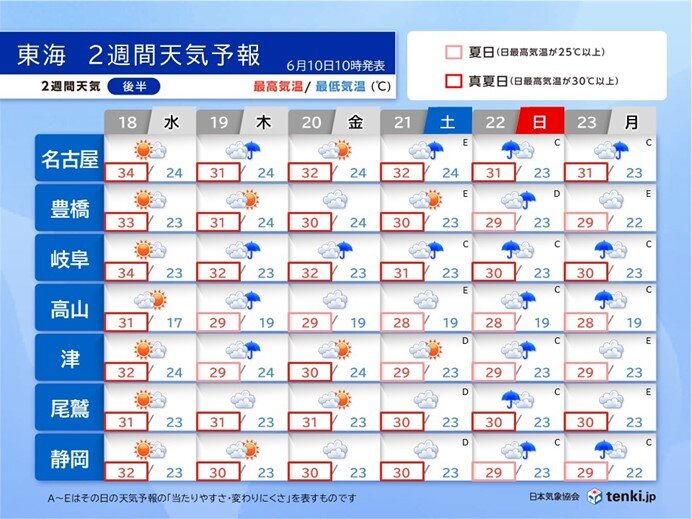 画像D
