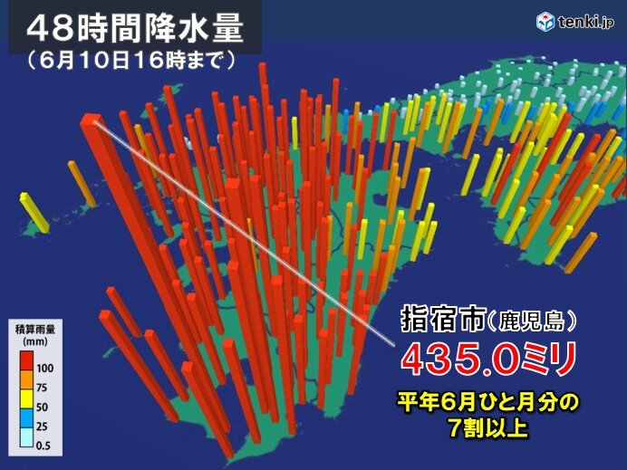 画像B
