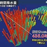 いつもと違う今年の梅雨　梅雨入り早々に災害級大雨　梅雨の晴れ間は40℃に迫る酷暑
