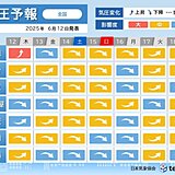 気圧予報　今日12日は気圧が上昇する所が多い　週末は広く気圧下降　頭痛など注意