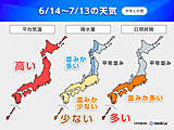 1か月予報　ひと足早く太平洋高気圧強まる　梅雨の晴れ間はまるで真夏　危険な暑さへ