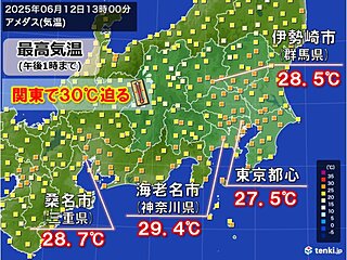 今日12日は関東で30℃迫る　来週は関東～近畿で今年初猛暑日も　真夏の暑さ対策を