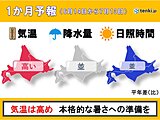 北海道のこの先1か月は気温は高め　本格的な夏の暑さへの準備を