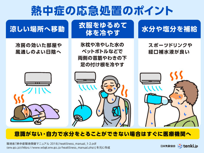 画像E