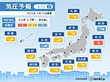 気圧予報　明日15日は仙台で気圧下降で影響「大」　来週は短い周期で気圧が変化