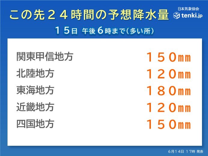 画像C