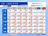 早くも真夏の暑さ　35℃超え続出　17日は東京都心も今年初の猛暑日か　2週間天気