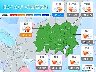 関東甲信　今日16日は広く真夏日　暑さ対策を万全に　山沿いを中心に所々でにわか雨