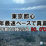 東京都心　今年最速のペースで真夏日に