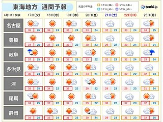 名古屋も今年初の猛暑日か　明日17日～19日は東海で35℃以上が続出　危険な暑さ
