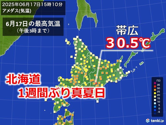 今日17日は北海道でも気温上昇　一週間ぶり真夏日も　湿度も高めで熱中症注意