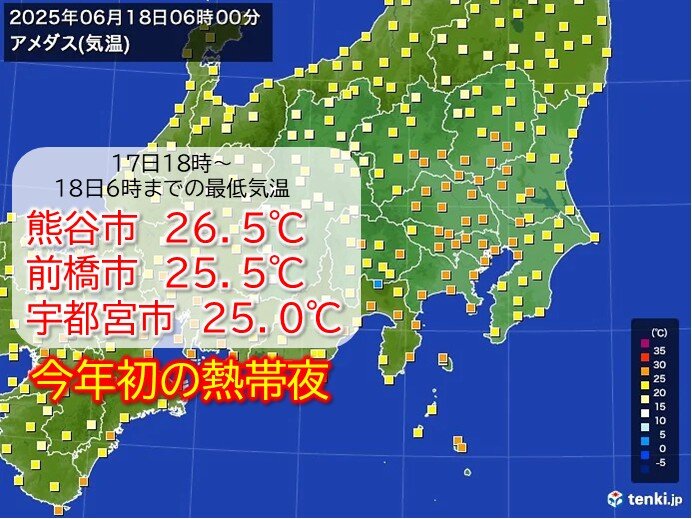 17日～18日は熊谷市、前橋市、宇都宮市で今年初の熱帯夜　昼夜問わず暑さ対策を