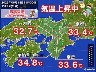 今日18日も近畿は危険な暑さ　21日以降は雲が増えるが熱中症に警戒