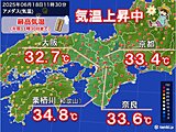 今日18日も近畿は危険な暑さ　21日以降は雲が増えるが熱中症に警戒