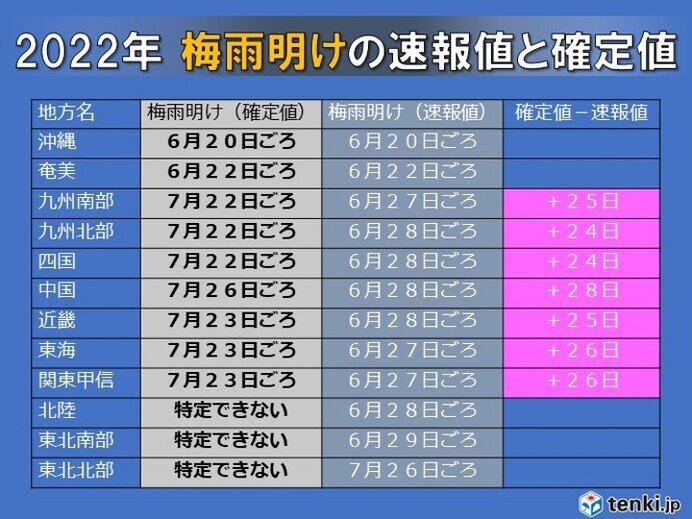 画像D