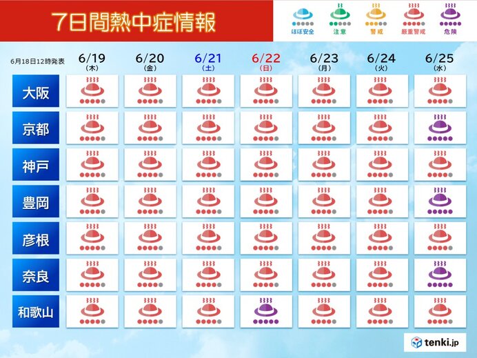 画像B