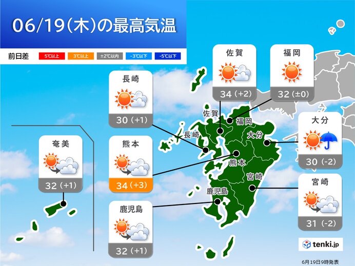 画像A