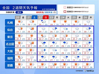 22日頃から九州～東北は曇りや雨　梅雨明けはどうなる?　2週間天気