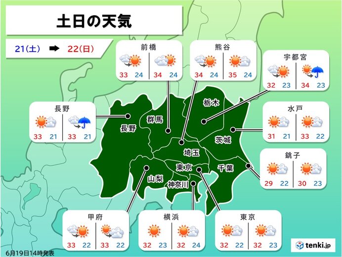 画像C