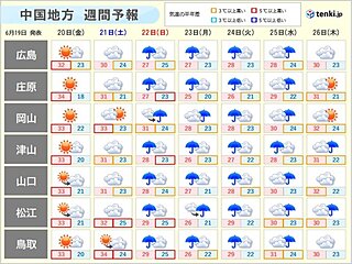 21日(土)から梅雨空戻る　来週にかけて中国地方は雨量が多くなり、大雨の恐れも