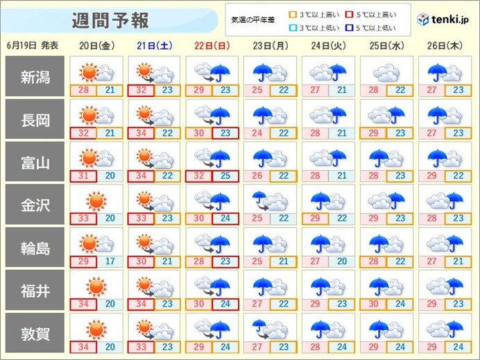 画像C