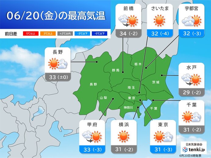 20日の関東　広く晴れて厳しい暑さ　東京は5日連続真夏日　来週は梅雨空でムシムシ