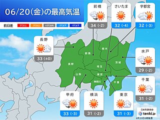 20日の関東　広く晴れて厳しい暑さ　東京は5日連続真夏日　来週は梅雨空でムシムシ