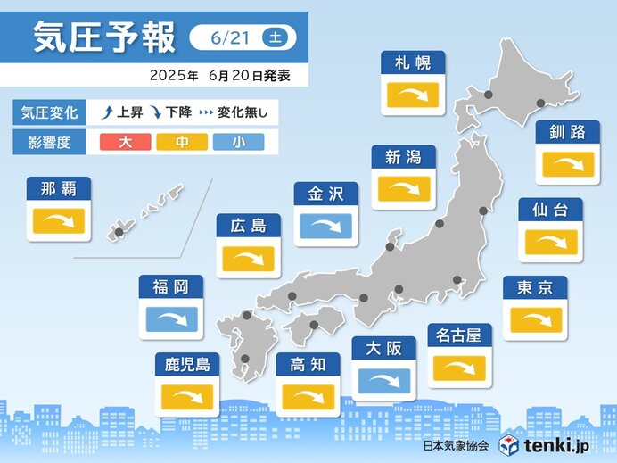 22日～雨のエリア広がる　関東や北日本は頭痛など体調変化に注意　気圧アップダウン