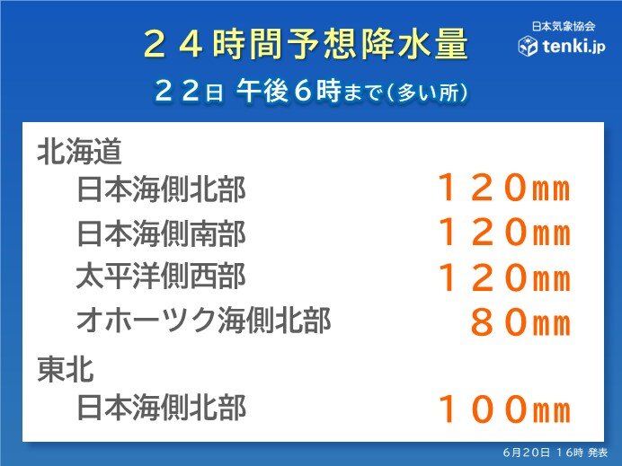 画像B
