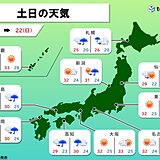 21日(夏至)は昼間の長さを感じられる所が多い　22日は日本海側から梅雨空が戻る