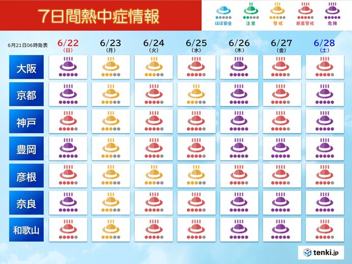 画像C