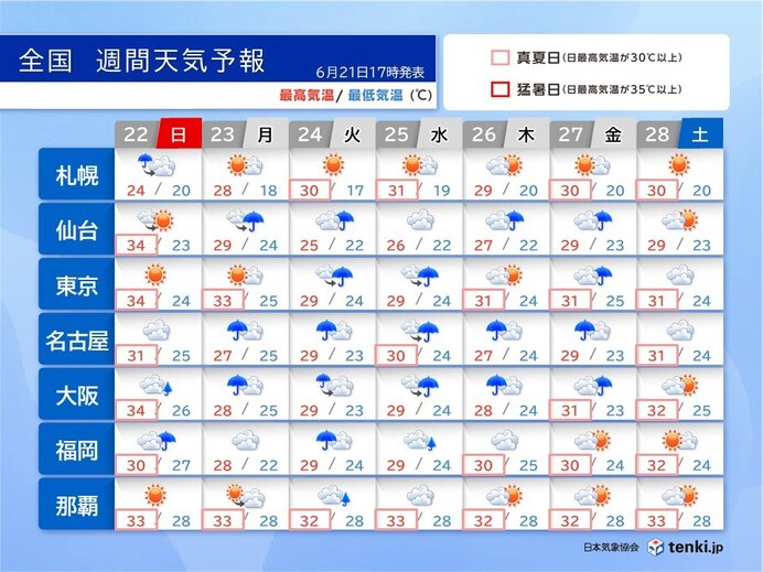 画像D