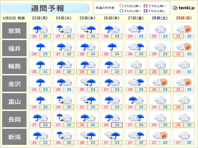 画像E