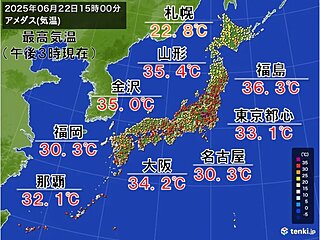 今日22日は金沢市や山形市で初猛暑日　明日23日は関東で気温35℃に迫る猛暑