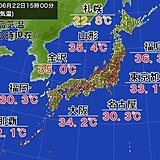 今日22日は金沢市や山形市で初猛暑日　明日23日は関東で気温35℃に迫る猛暑