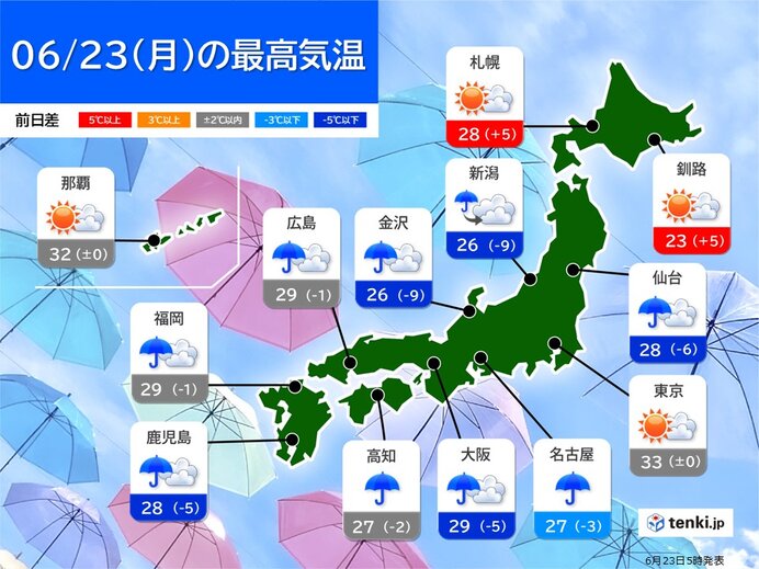 画像B