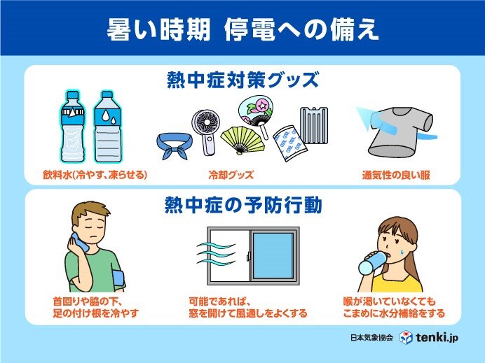 画像E