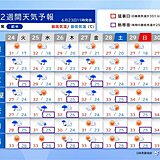 27日から真夏のような日差しと猛暑　九州～東北は7月上旬に梅雨明けか　2週間天気