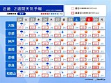 近畿の梅雨明けは近い?　29日(日)ごろからは晴れて再び猛暑も　2週間天気