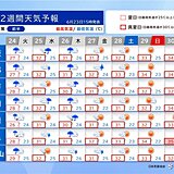 近畿の梅雨明けは近い?　29日(日)ごろからは晴れて再び猛暑も　2週間天気