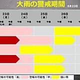 今年の梅雨はコンパクトでメリハリ型か　今週は大雨警戒　来週は猛暑で梅雨明け迫る?