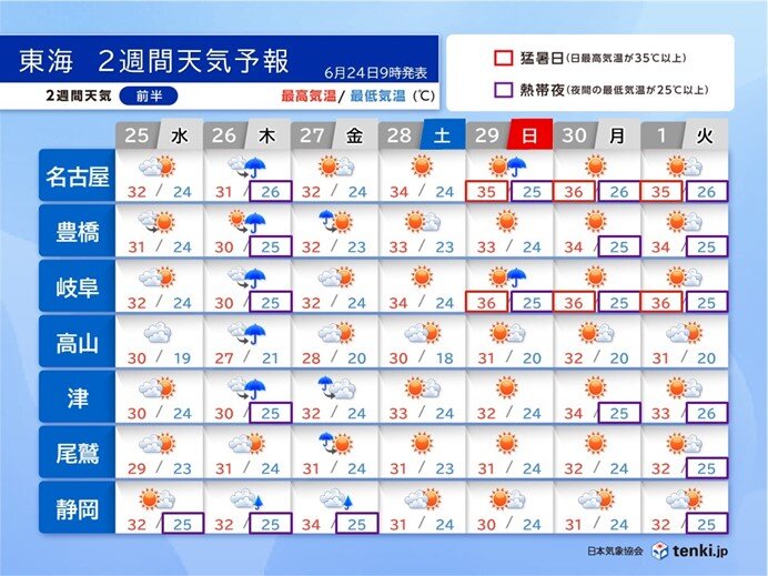 画像D