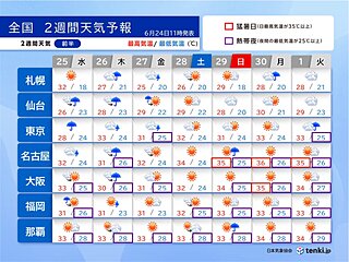 明日25日は関東や九州で大雨か　28日から全国的に晴れて厳しい暑さ　梅雨明けは?