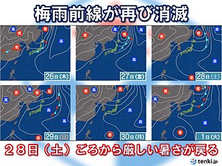 日本付近の梅雨前線が再び消滅　28日(土)ごろから暑さが戻る　万全な熱中症対策を