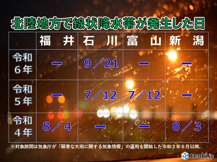 画像B