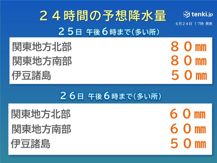 画像B